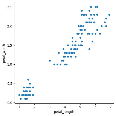 Relplot1.png