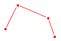 GIS - Vector Line.png