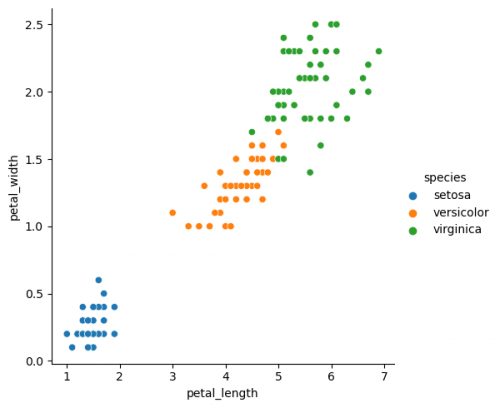 Relplot2.png