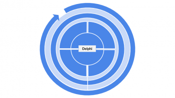 Method categorization for Delphi