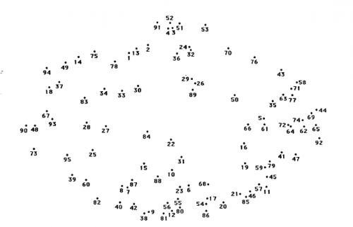 Group Concept Mapping Point Map.png