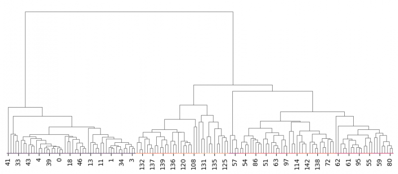 Clustermap2.png