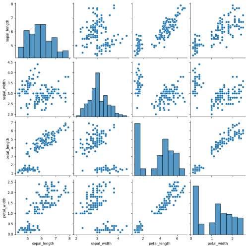 Pairplot.png