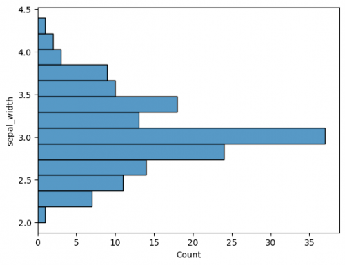 Histogram2.png