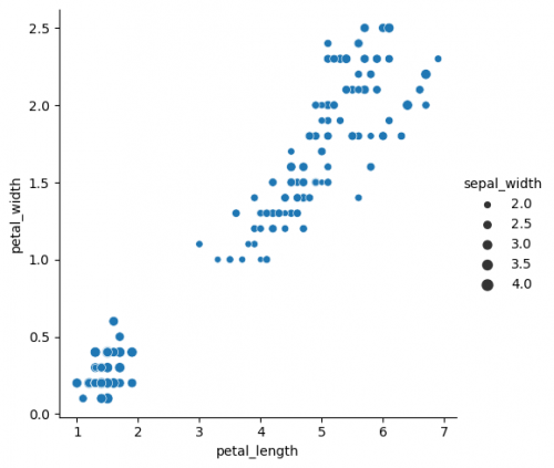 Relplot4.png