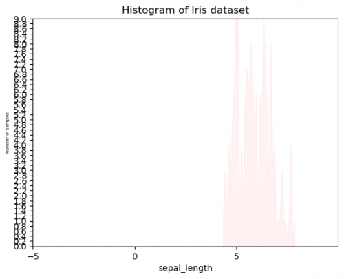 Histogram4.png