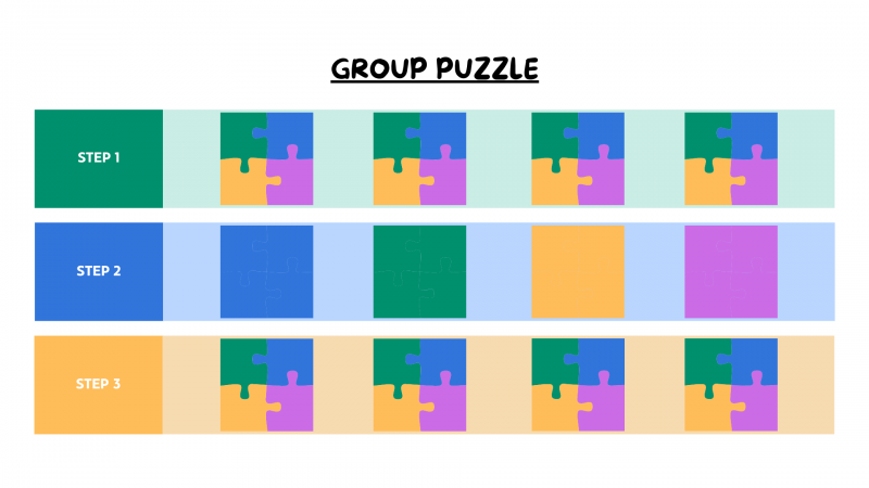 File:Group Puzzle visualization.png