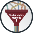 Sustainability Methods